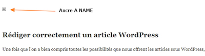 Article WordPress: دليل المستخدم الكامل Article WordPress: دليل المستخدم الكامل