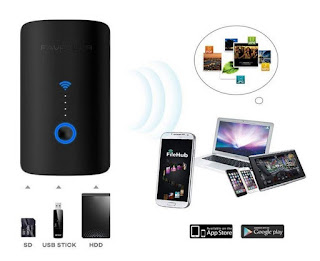 Router portatile Router