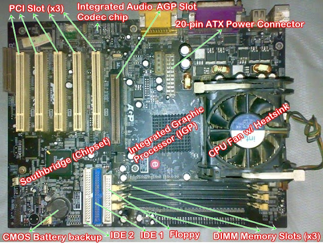 Profil Motherboard Model Lama Mengenal Produk Motherboard Model Lama