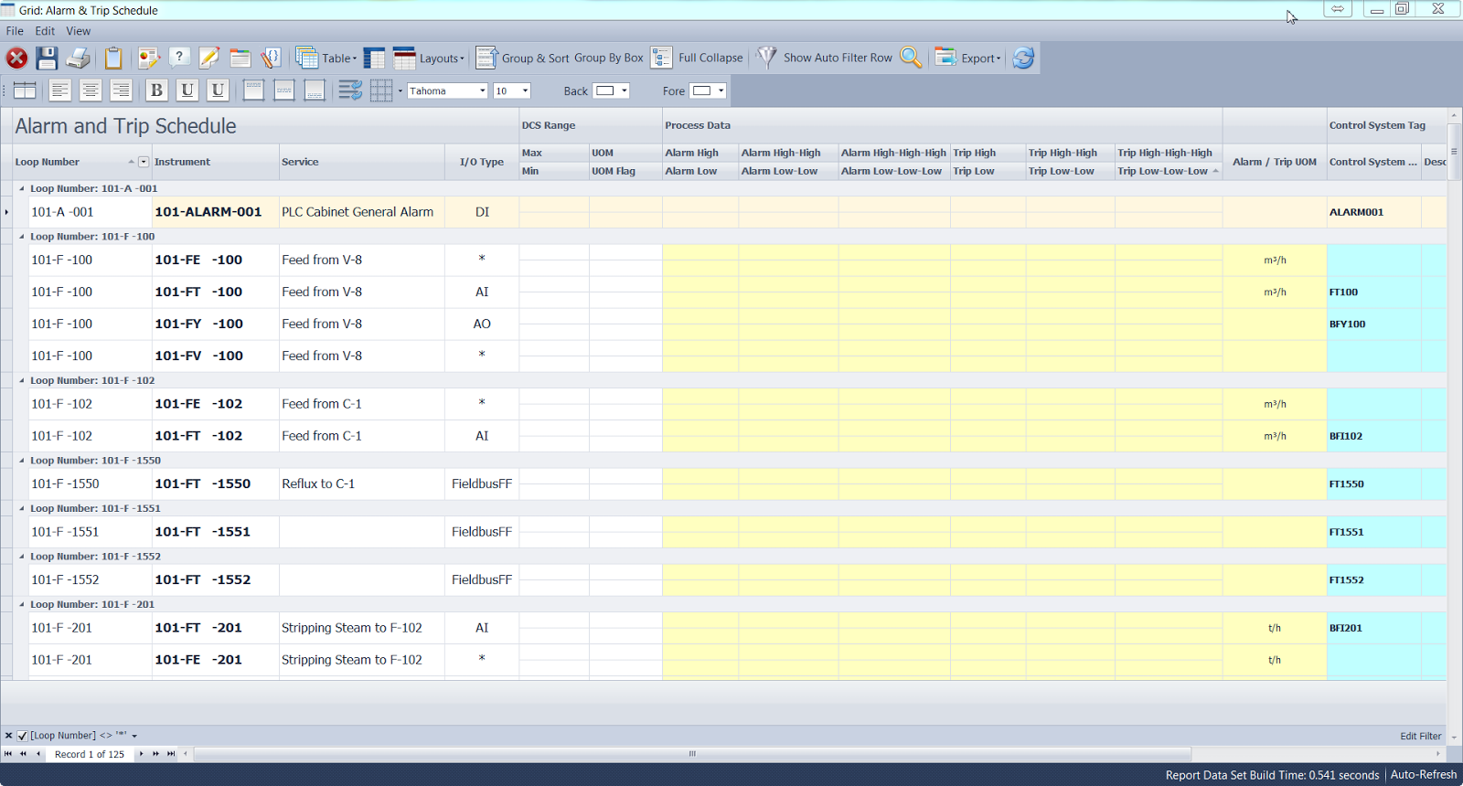 Engineering Intelligence Alarm & Trip Schedules