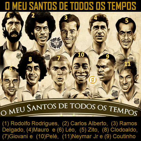 O maior Time do mundo Santos