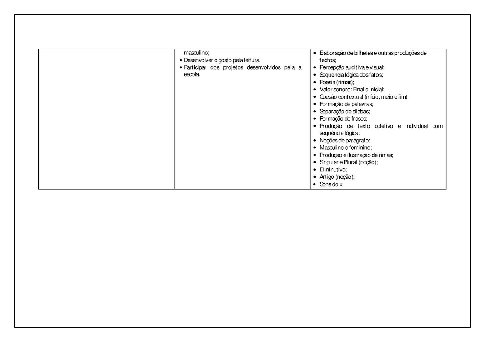 Atividades E Desenhos Planejamento Anual 1 Ano Fundamental Atividades Imagens Para Imprimir