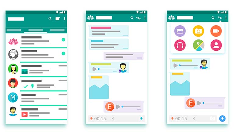 Cara Mengaktifkan WhatsApp Tanpa Menggunakan Nomor Ponsel Pribadi Cara Mengaktifkan WhatsApp Tanpa Menggunakan Nomor Ponsel Pribadi