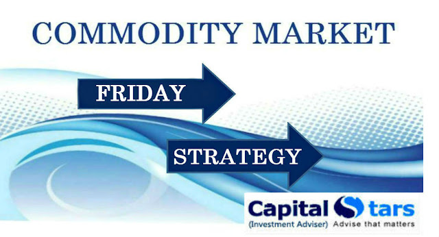 Best Commodity Tips Best Commodity Tips