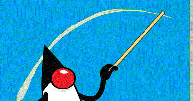 Difference between Static and Dynamic binding in Java | Java67