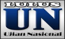 22+ Rangkuman Materi Ununkb Bahasa 21 Pics