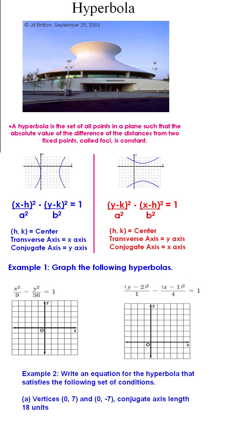Geometry: May 2012