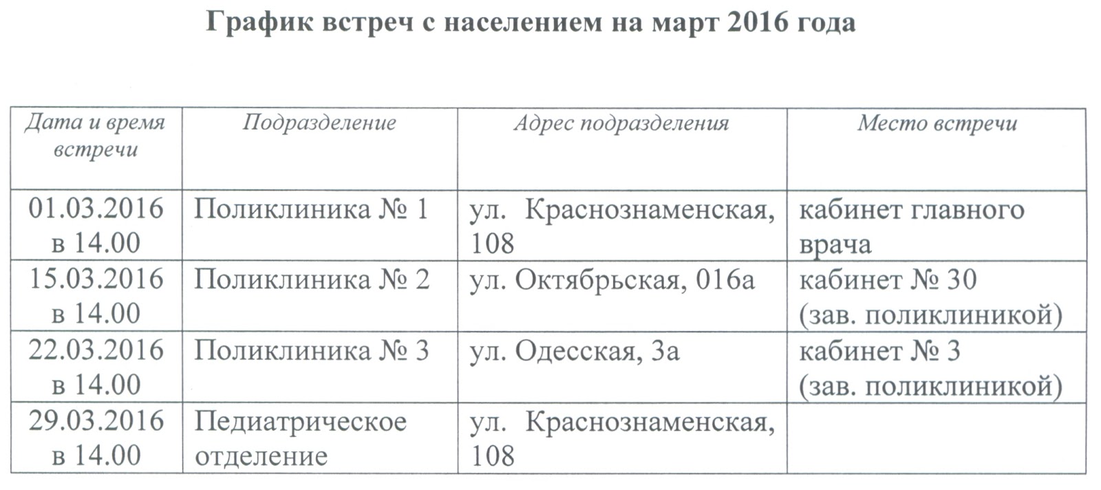 Расписание врачей в детской поликлинике 2 иваново