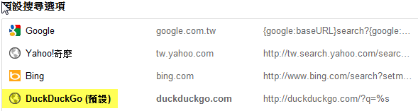 預設 DuckDuckGo 為搜尋引擎