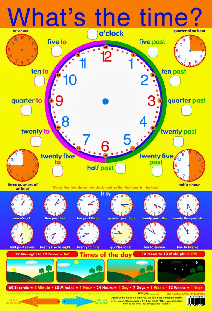 Seguimos en 4ºB WHAT'S THE TIME?
