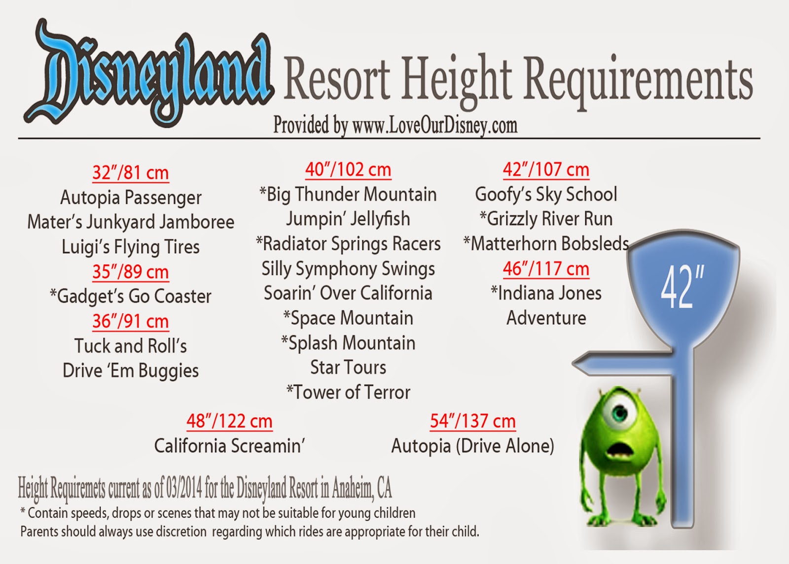 Heights! Disneyland | Disney baby | Pinterest