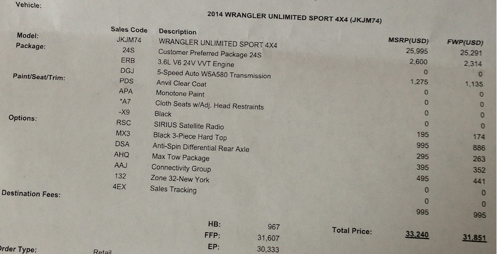 Jeep wrangler unlimited under invoice