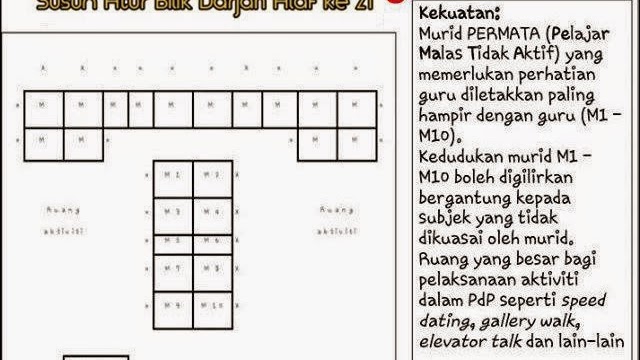 99 Contoh Gambar Kartun Guru Mengajar Cikimm Com