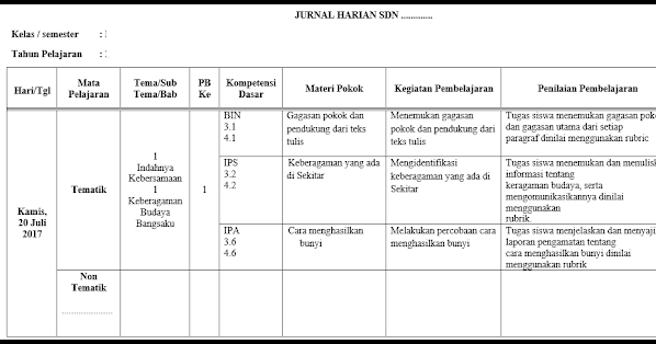 ☀ Contoh jurnal kelas 6