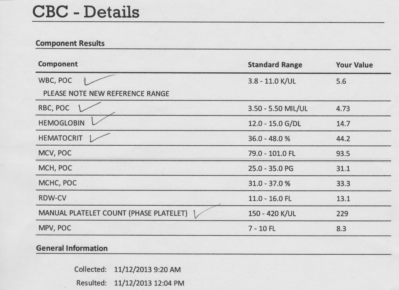 My Journey to Health: November Labs and Phone Consult