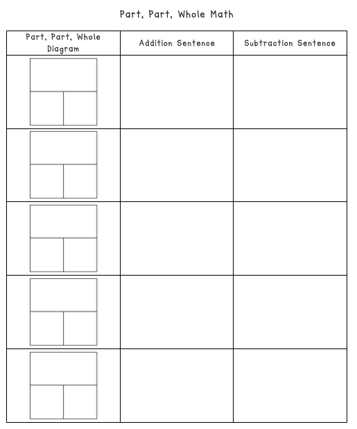 Part: Part Part Whole Worksheets