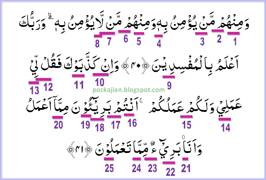 Hukum Tajwid Al Quran Surat Yunus Ayat 40 41 Lengkap Latin