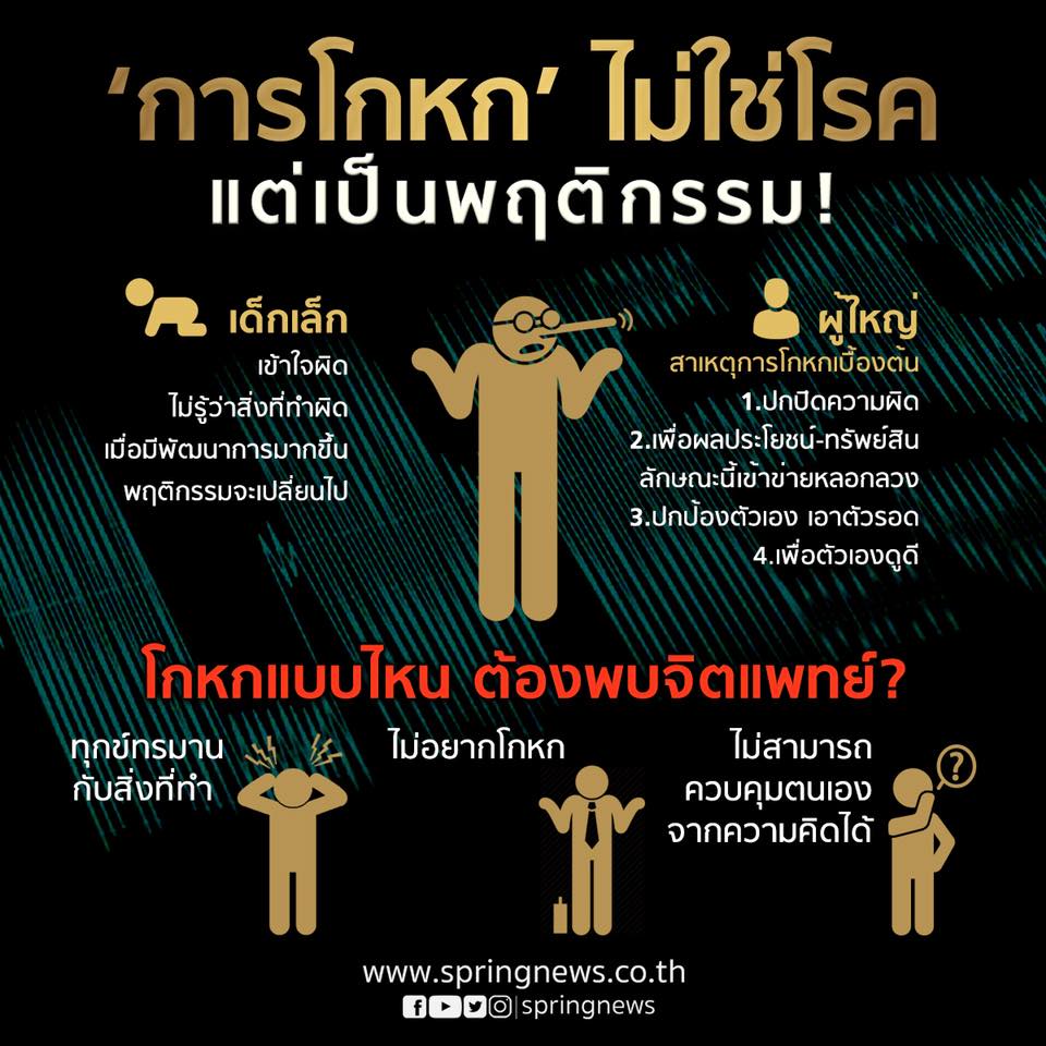 อัลบั้ม 94+ ภาพพื้นหลัง ความเชื่อ ความศรัทธา อัปเดต