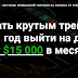Обучение форекс от профессионала.