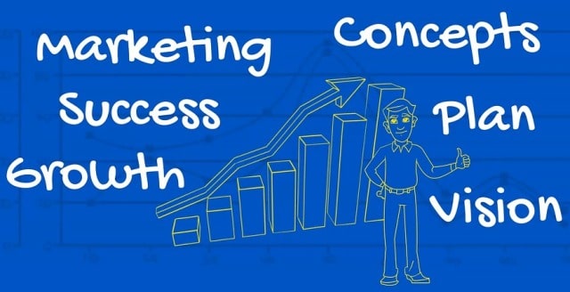 core concepts of marketing