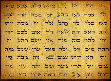 72 Hebrew Names Of God Chart