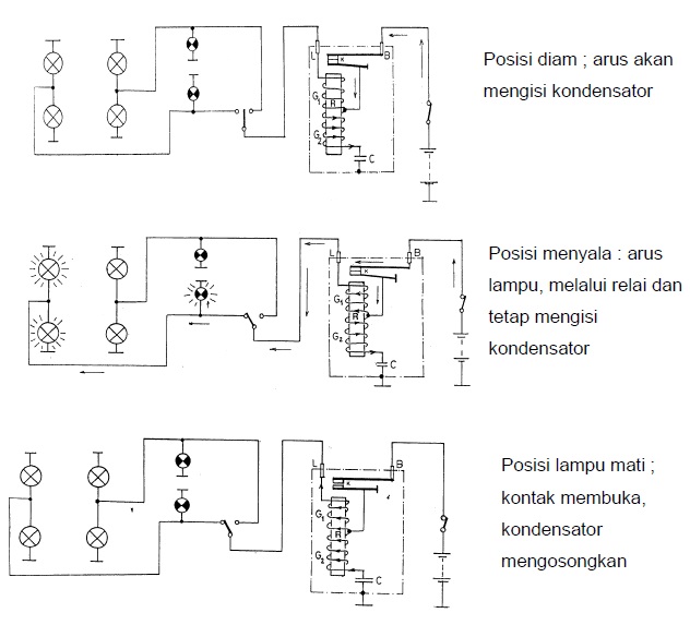 Kegiatan Belajar 2.Sistem Lampu Tanda Belok rahman.web.id