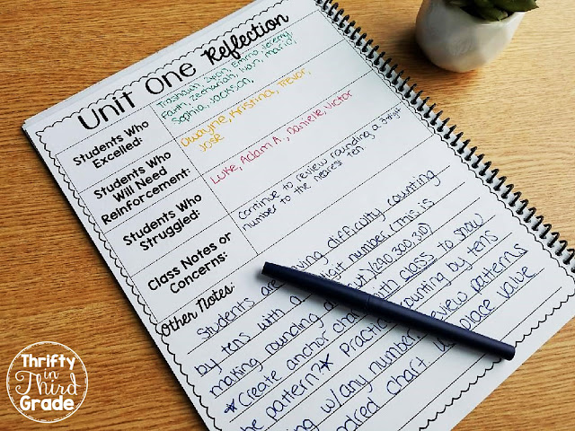 Guided Math Reflections Unit Reflections are a great way for teachers to reflect on their teaching practices!