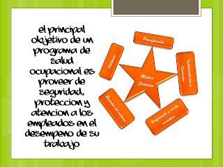 CONSULTA INTEGRAL DEL PROCESO DE ATENCION Y FACTURACION EN EMPRESAS