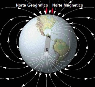 El magnetismo de la tierra influye en nuestros sueños