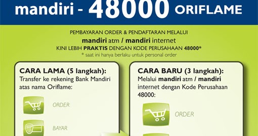 Bayar Oriflame Via M Banking Bca Seputar Bank