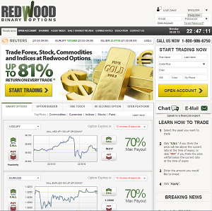 Broker de opciones binarias Redwood del Reino Unido