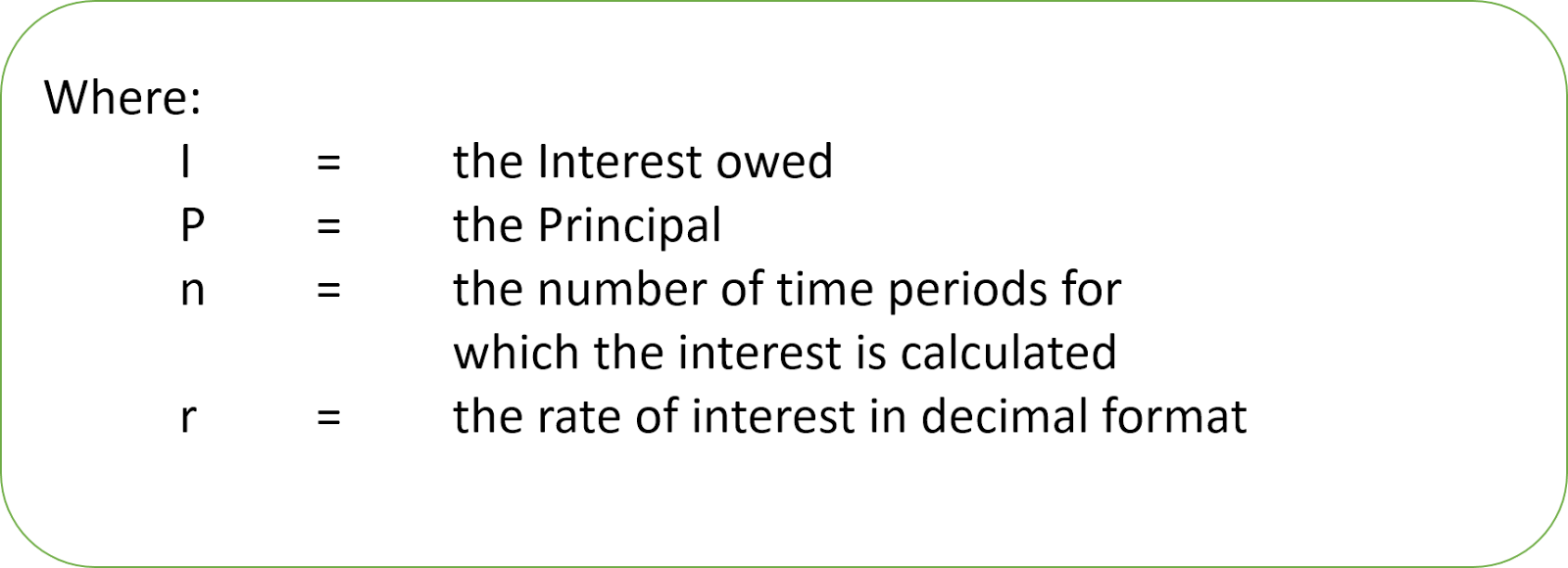 how to calculate simple interest yeslearners kerala psc coaching simple interest
