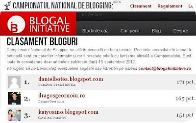 Campionatul National de Blogging