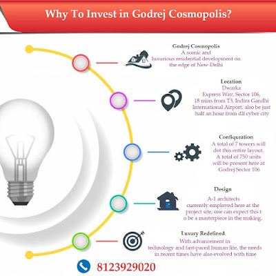 Godrej Cosmopolis is a upcoming residential apartments of Godrej developers located in Sector 6 gurugram  
