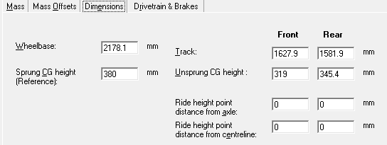 F1 Framework: Simulating a lap