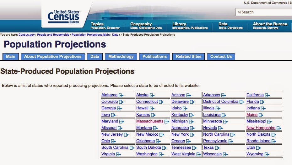 Underhill Zoning Population