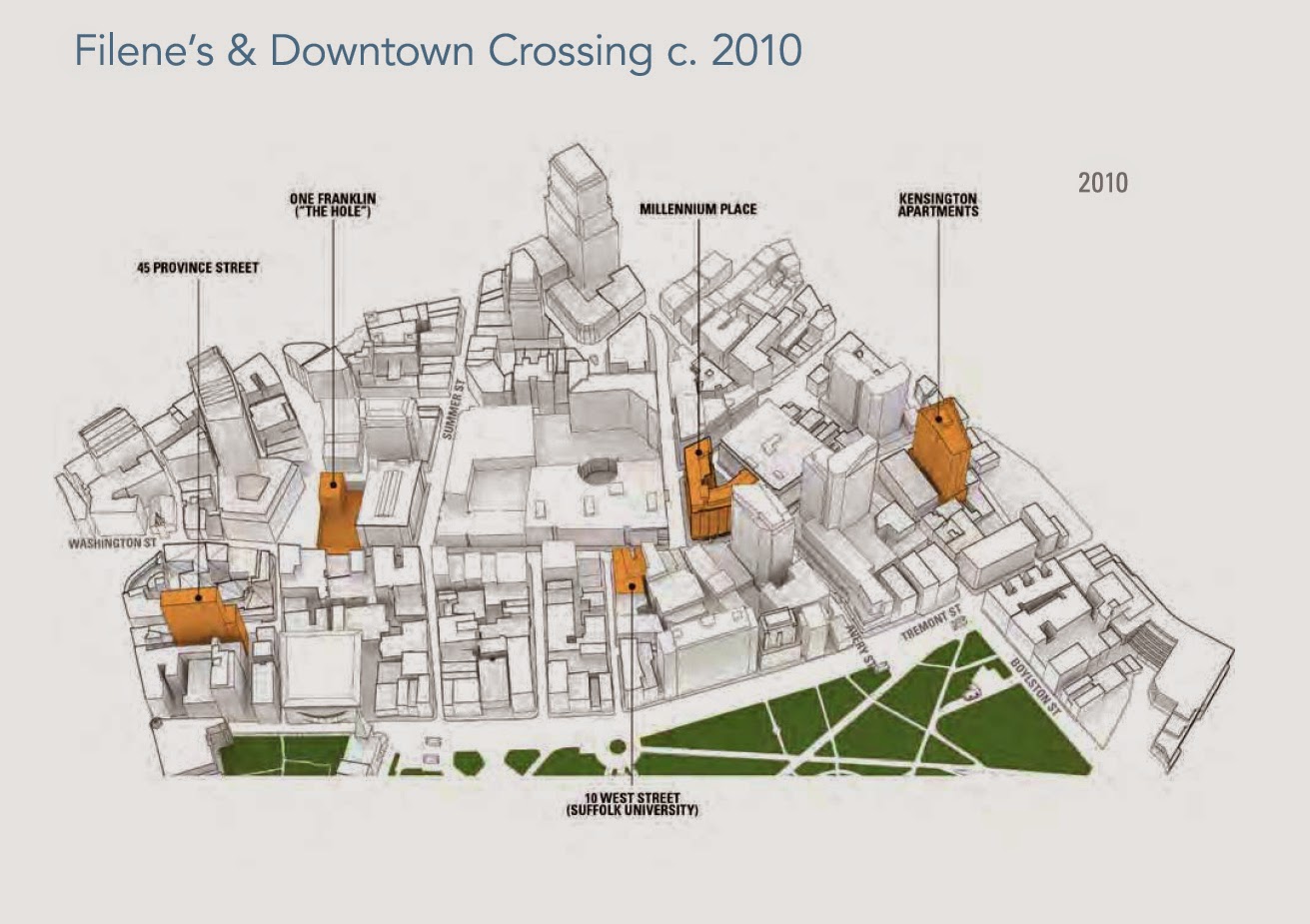 TRANSFORMING BOSTON´S MIDTOWN CULTURAL DISTRICT_HANDEL ARCHITECTS A I