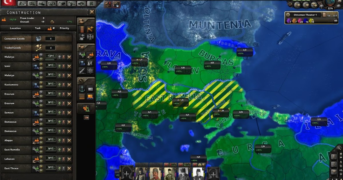Ottoman HOI4 Ottoman Politics