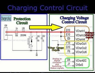 Charger  Voltage  Control Circuit 