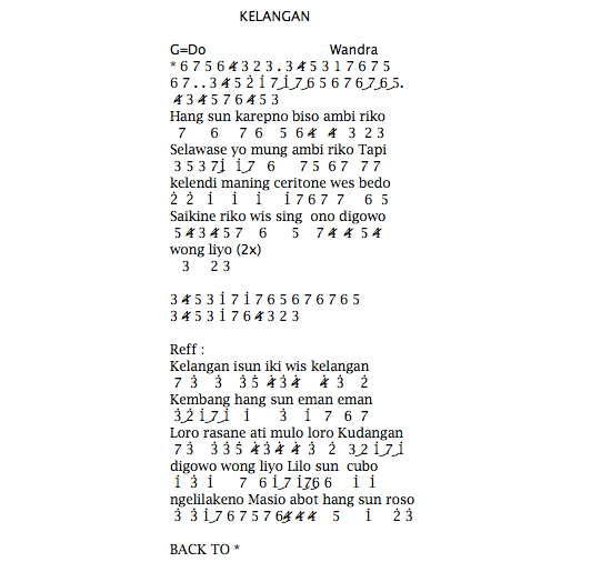 Not Angka Pianika Lagu Kelangan Wandra Pianika