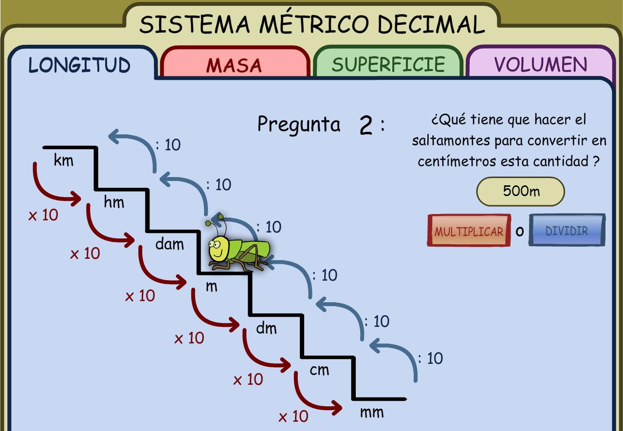 Ciencias Naturales 1º Eso Sistema Métrico Decimal