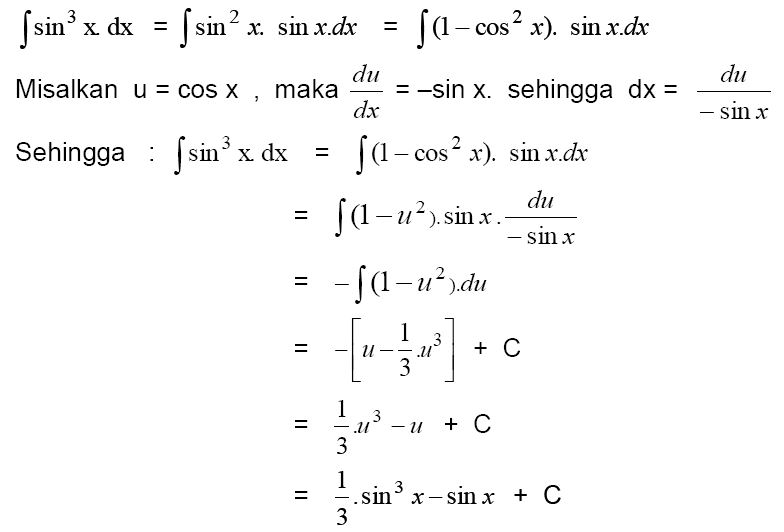 Menghitung Integral dengan Aturan Substitusi
