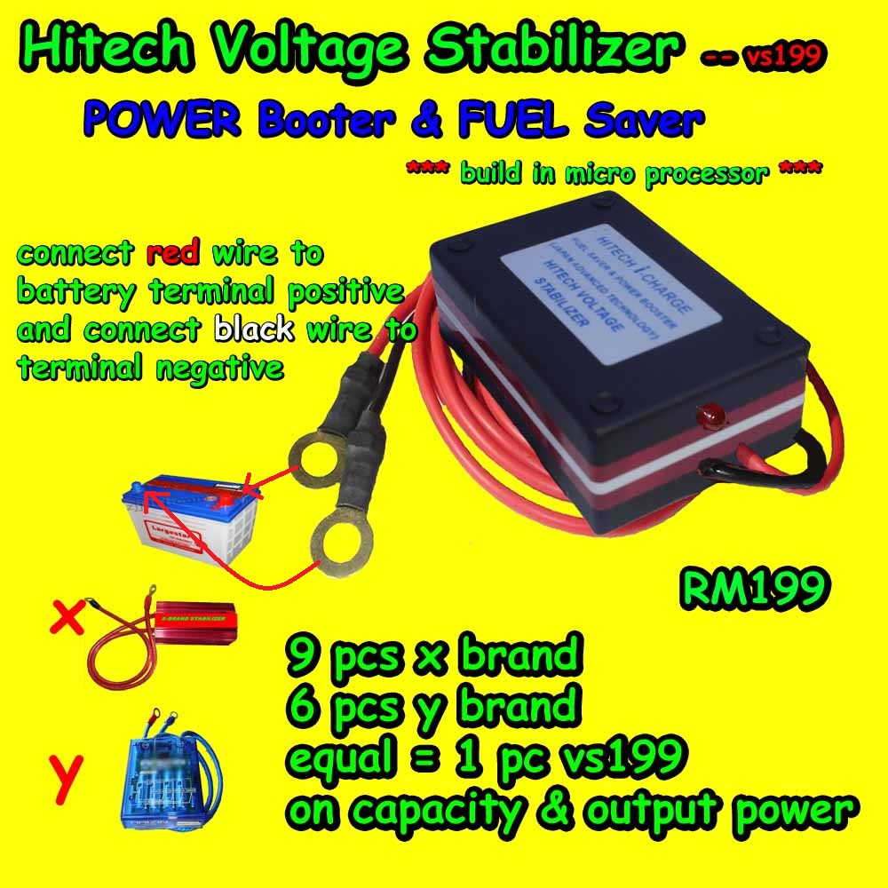 Jimat Minyak Jimat Lektrik Fuel Saver Electricity Saver HITECH