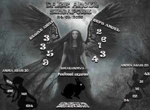 PREDIKSI togel singapura