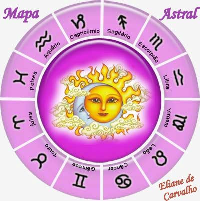 Mapa Astral - Whatsapp - 965798928