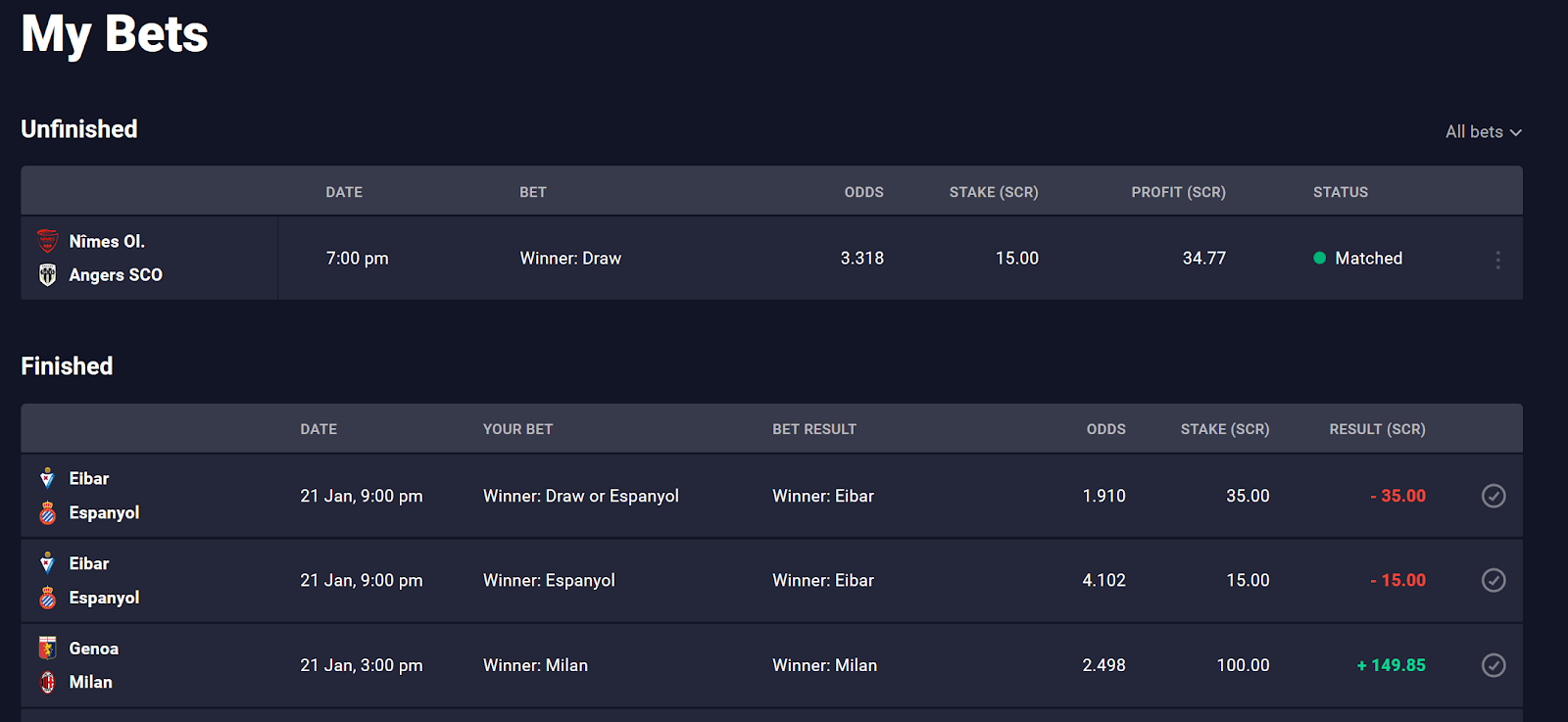 Full Cover Betting Betscorum = Betfair meets Crypto betting