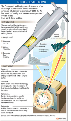 30,000 pound bomb that could be used against Iran
