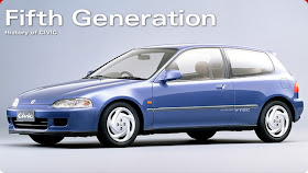 Honda Civic 5th Generation