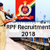 RPF recruitment 2018: 8,624 vacancies, apply ASAP
