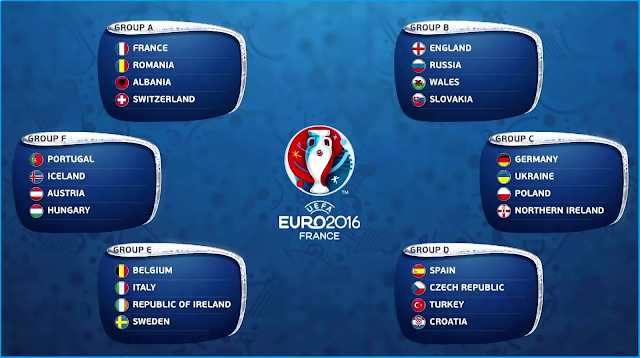 تحميل تطبيق لمعرفة نتائج المباريات UEFA EURO 2016